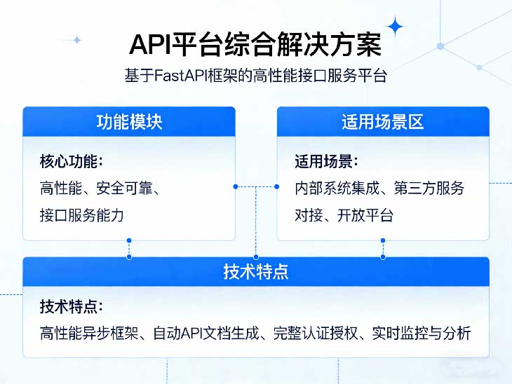 API开发