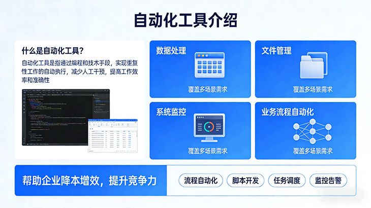 自动化工具产品全景